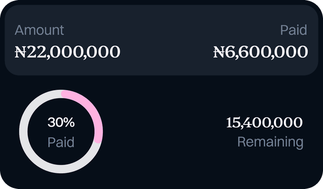 Payments preview