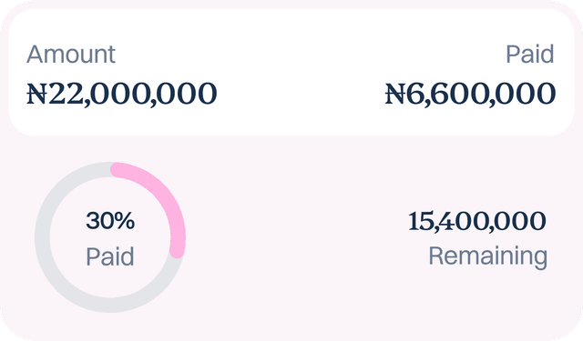 Payments preview