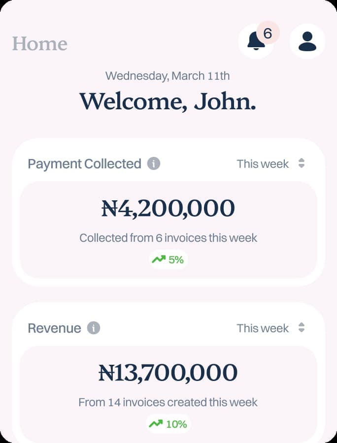 GigPadi mobile dashboard preview